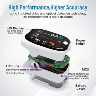 🔥Special Offer – 50% OFF🔥Needle-Free Blood Glucose Monitor